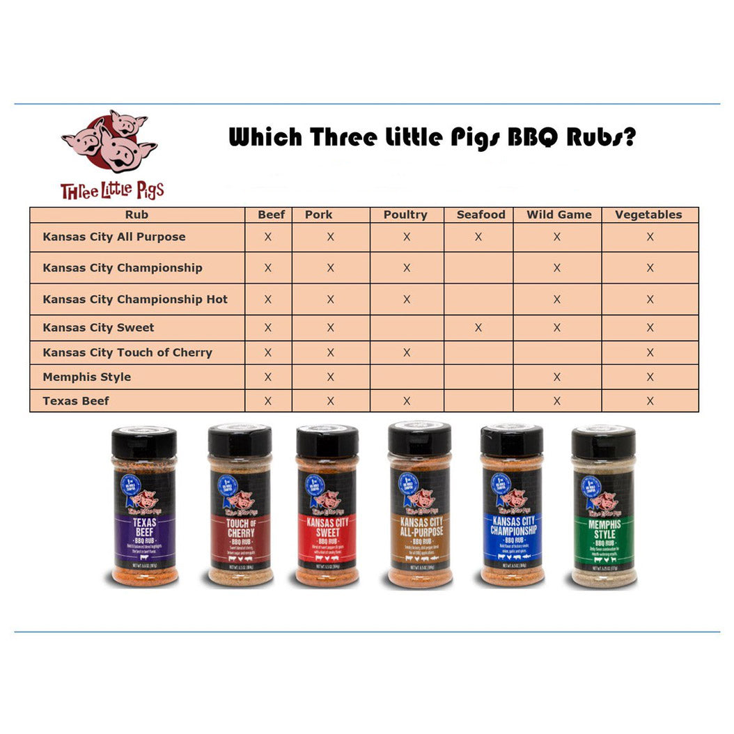 Three Little Pigs Kansas City Championship BBQ Rub 12.5 Oz Bottle Hickory Smoke