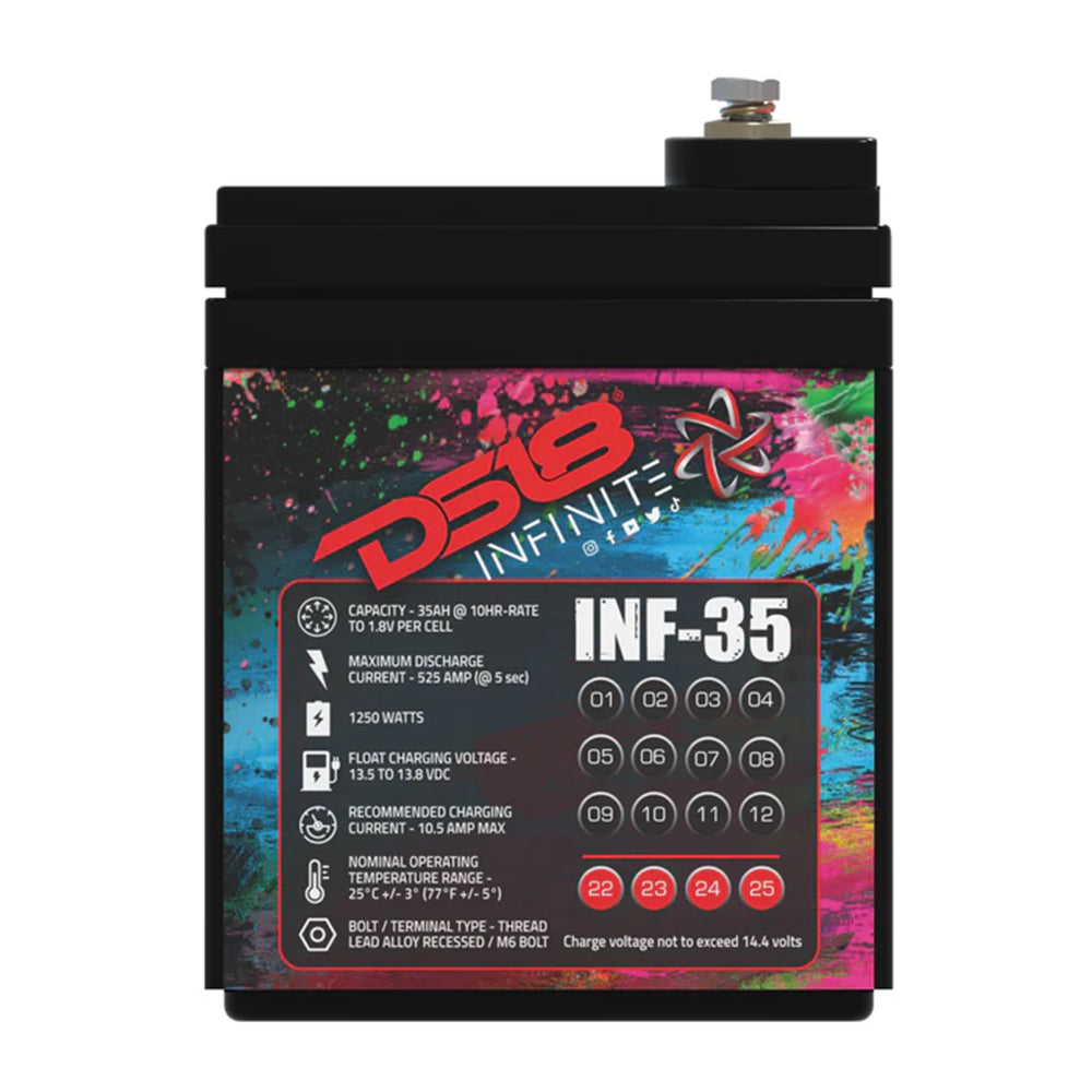 Infinite 35 AH 1250 Watts AGM Power Cell 12 Volt Battery DS18 INF-35AH