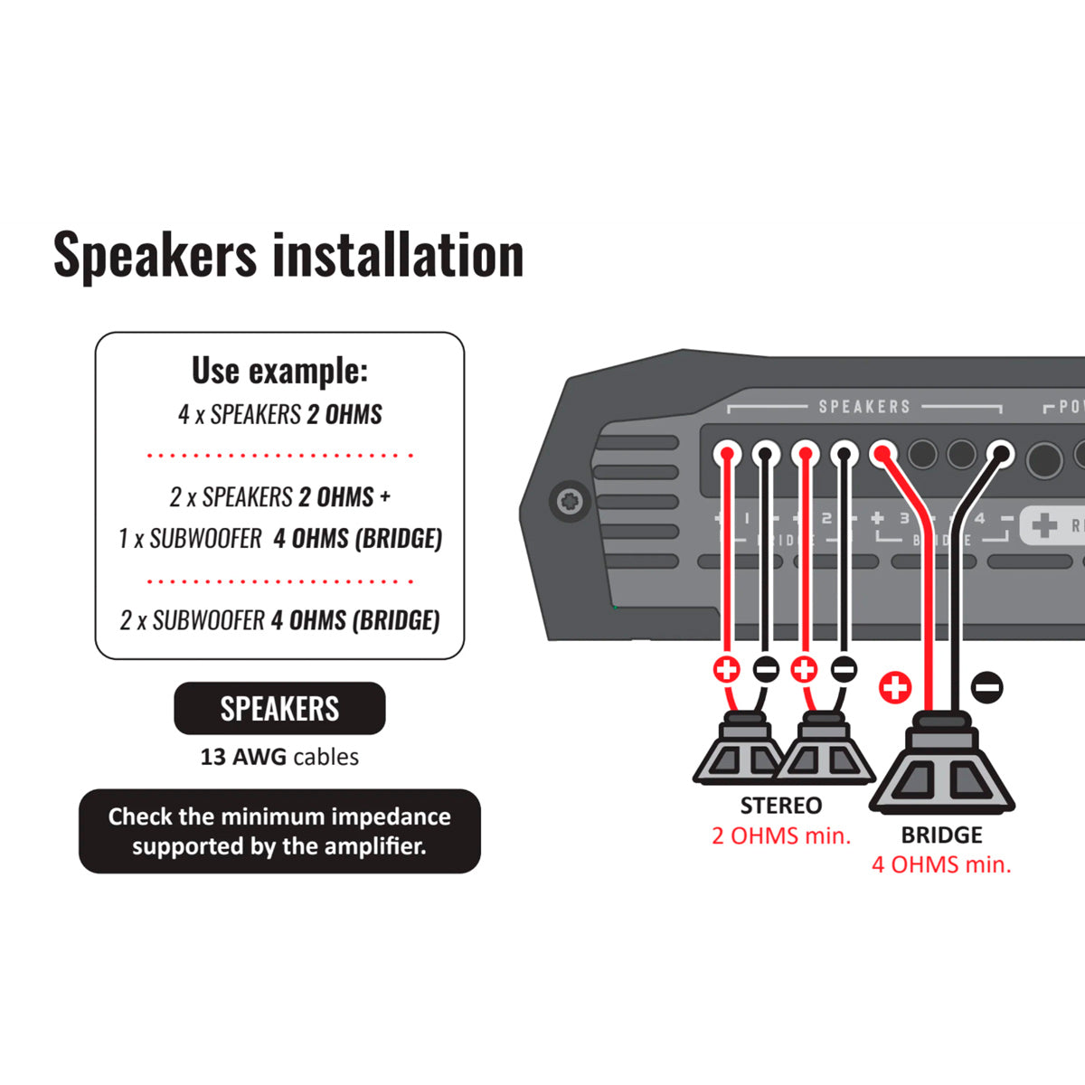 Stetsom Bravo HQ 800.4 Car Audio 4 Channel Amplifier 2 Ohm 800 Watts RMS HQ800.4