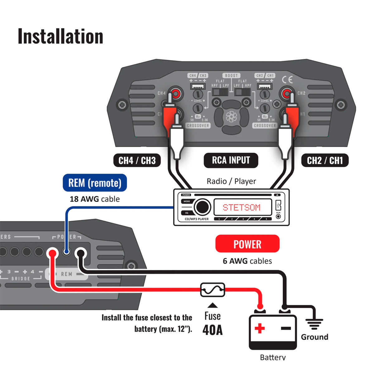 Stetsom Bravo HQ 800.4 Car Audio 4 Channel Amplifier 2 Ohm 800 Watts RMS HQ800.4