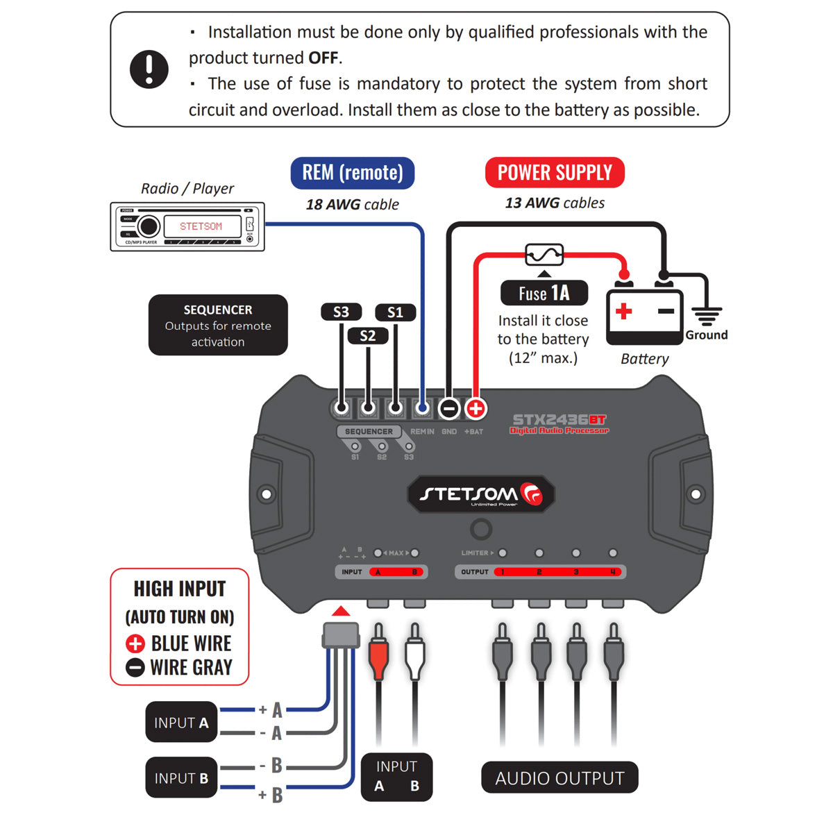 Stetsom STX2436 Bluetooth DSP Crossover Equalizer Full Digital Signal Processor