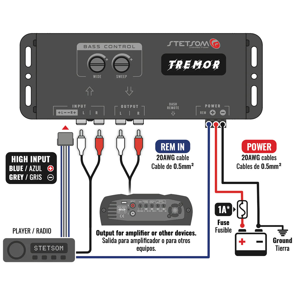 Stetsom Digital Bass Restoration Processor Tremor Control 12.6V STT42