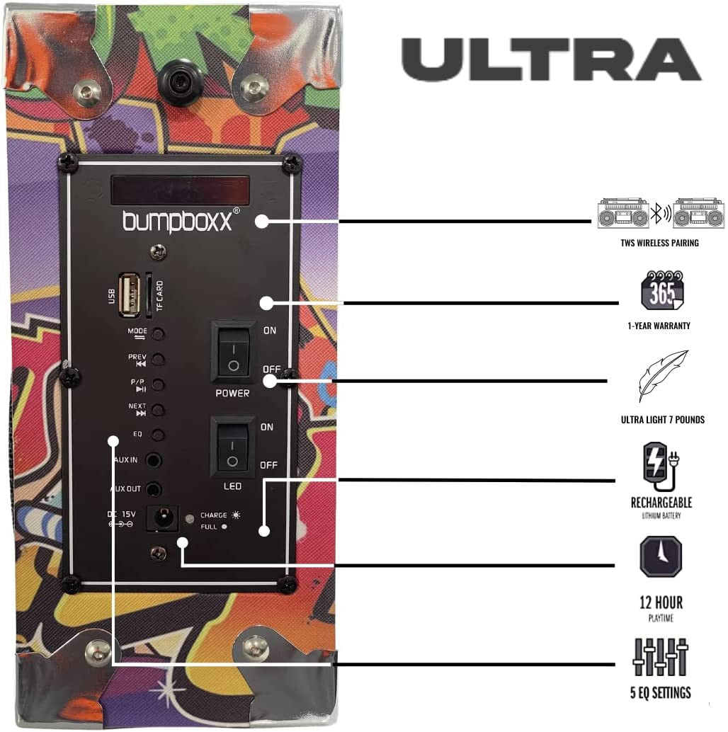 Bumpboxx Ultra Bluetooth Boombox Black Graffiti USB 5.25" Drivers 2" Tweeters